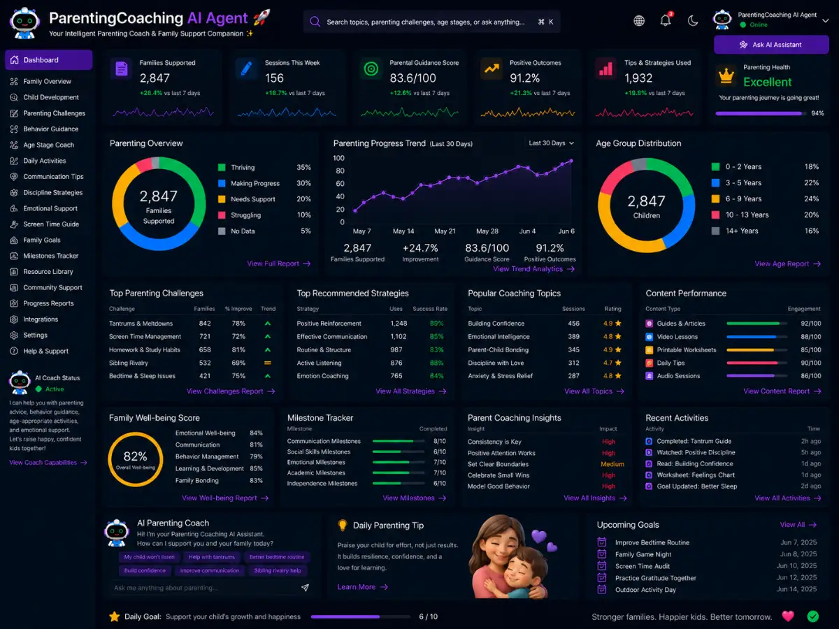 parentingcoaching.app AI parenting coaching agent app — parenting coaching dashboard preview